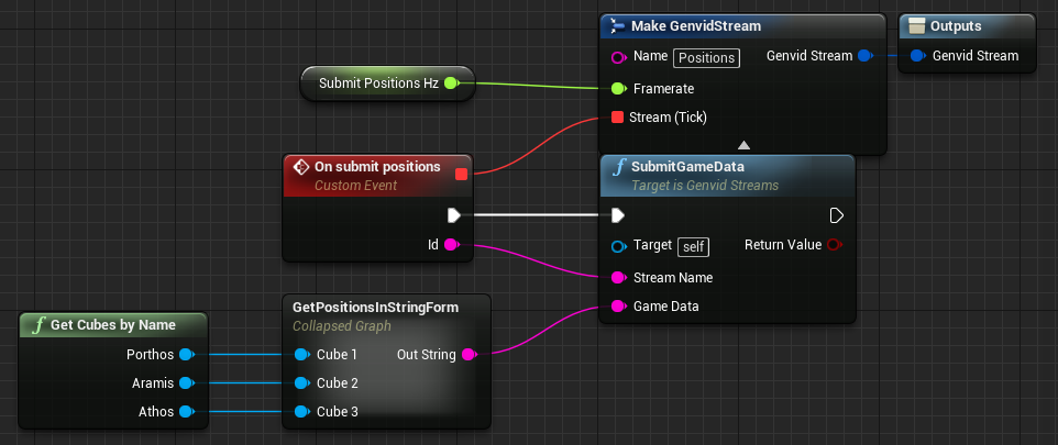 ../../../_images/UE4_Blueprint_Create_Positions_Stream.png